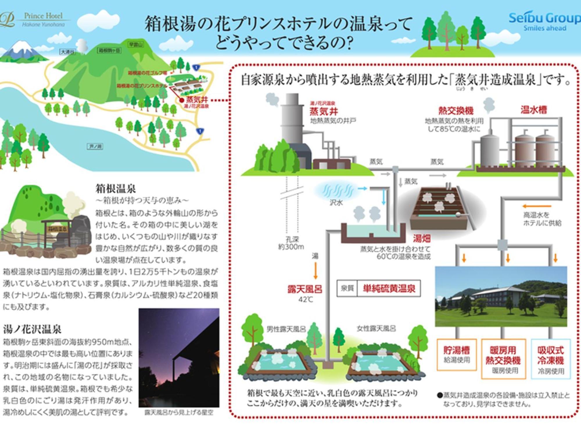 箱根湯の花プリンスホテル 神奈川町 エクステリア 写真